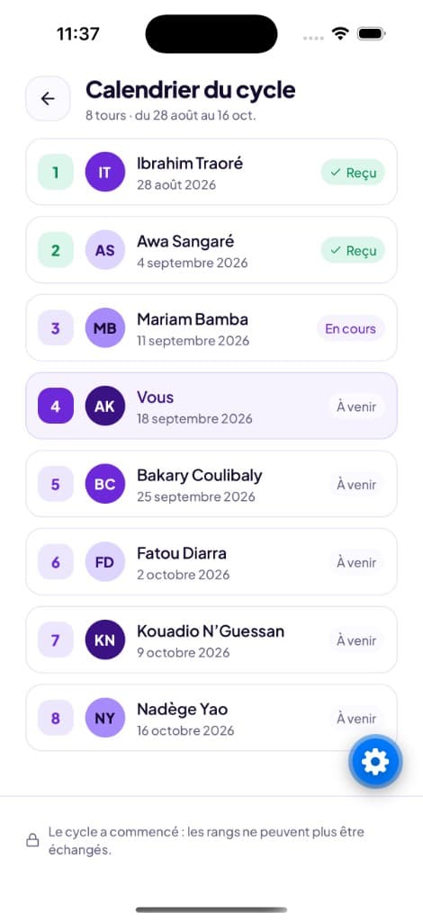 Calendrier du cycle avec les huit tours et le statut de chaque membre
